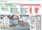 Cosa e' successo all'Hotel Rigopiano (infografica) © Ansa