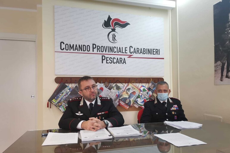 - RIPRODUZIONE RISERVATA