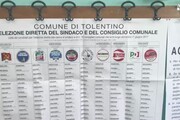 Tolentino vota, terremotati: un mare di guai