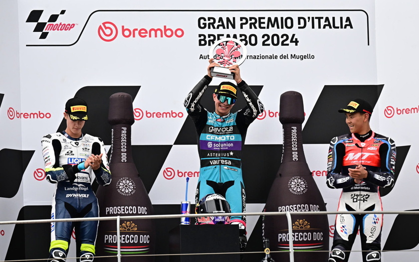 Motorcycling Grand Prix of Italy