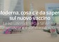 Moderna, cosa c'e' da sapere sul nuovo vaccino © ANSA