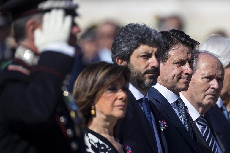- RIPRODUZIONE RISERVATA