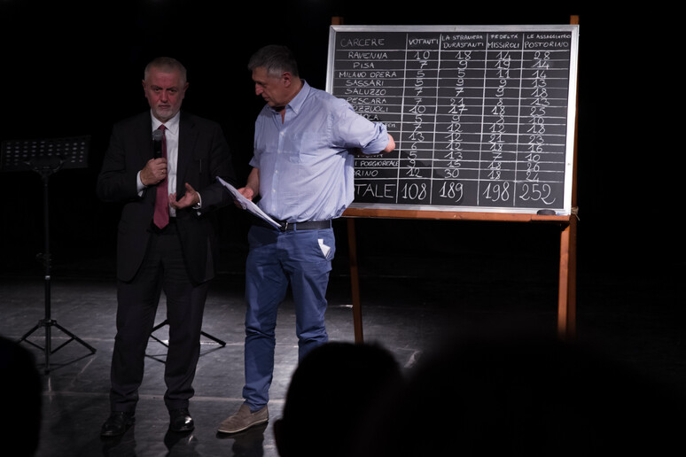 - RIPRODUZIONE RISERVATA
