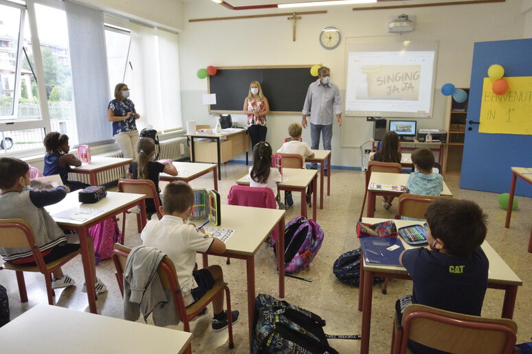 - RIPRODUZIONE RISERVATA