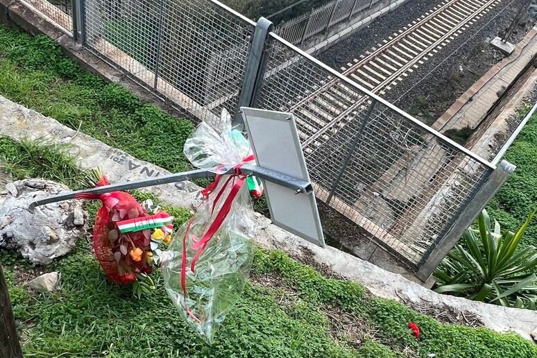 - RIPRODUZIONE RISERVATA
