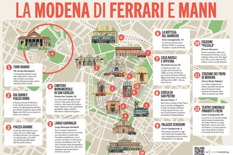 - RIPRODUZIONE RISERVATA