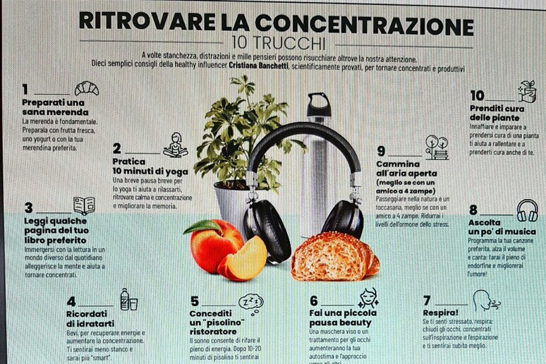 - RIPRODUZIONE RISERVATA