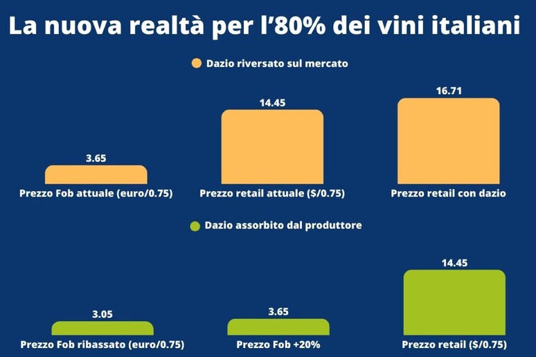 - RIPRODUZIONE RISERVATA