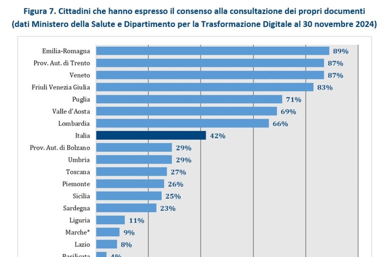 - RIPRODUZIONE RISERVATA
